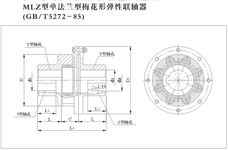 梅花形聯(lián)軸器