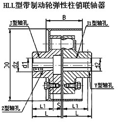 HLL型帶制動輪彈性注銷聯(lián)軸器