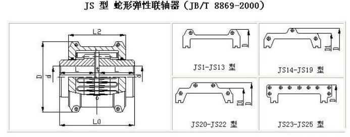 JS蛇形彈簧聯(lián)軸器型號(hào)結(jié)構(gòu)圖