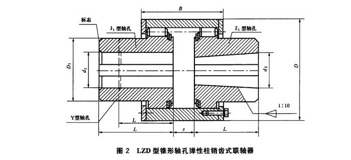 LZD型圓錐形彈性柱銷齒式聯軸器圖紙