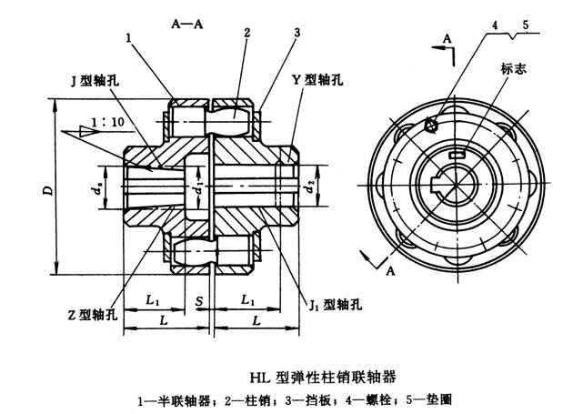 HL型彈性柱銷聯(lián)軸器