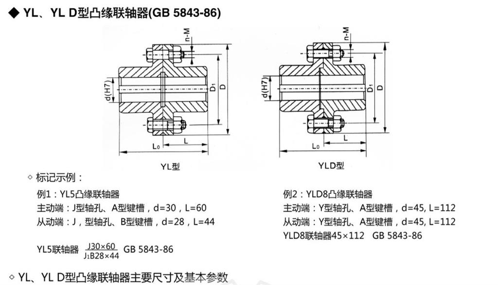 YL，yld凸緣聯(lián)軸器外形尺寸圖示 