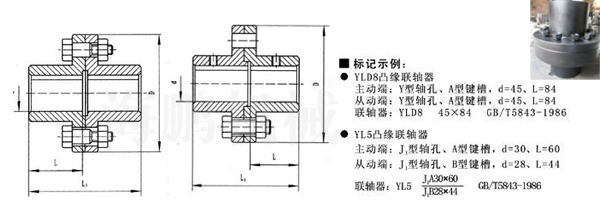 YLD型凸緣聯(lián)軸器結(jié)構(gòu)和說明